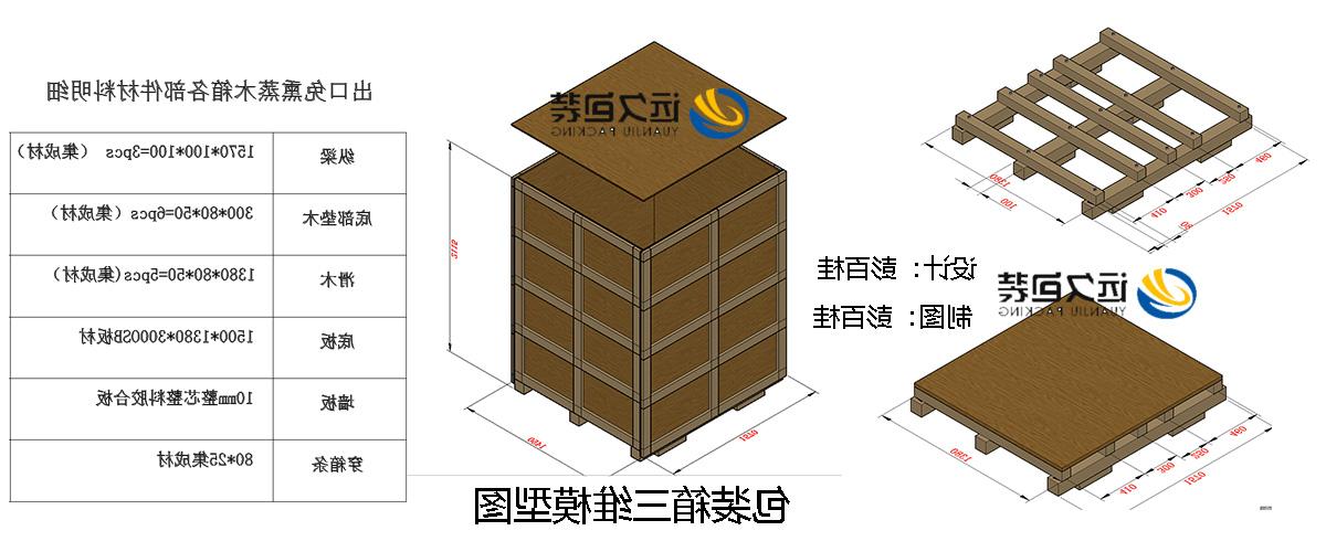 <a href='http://trz1.zzx007.com'>买球平台</a>的设计需要考虑流通环境和经济性